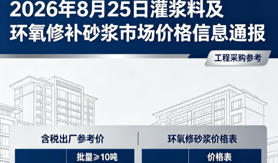 汾阳2026年8月25日灌浆料及环氧修补砂浆市场价格信息通报